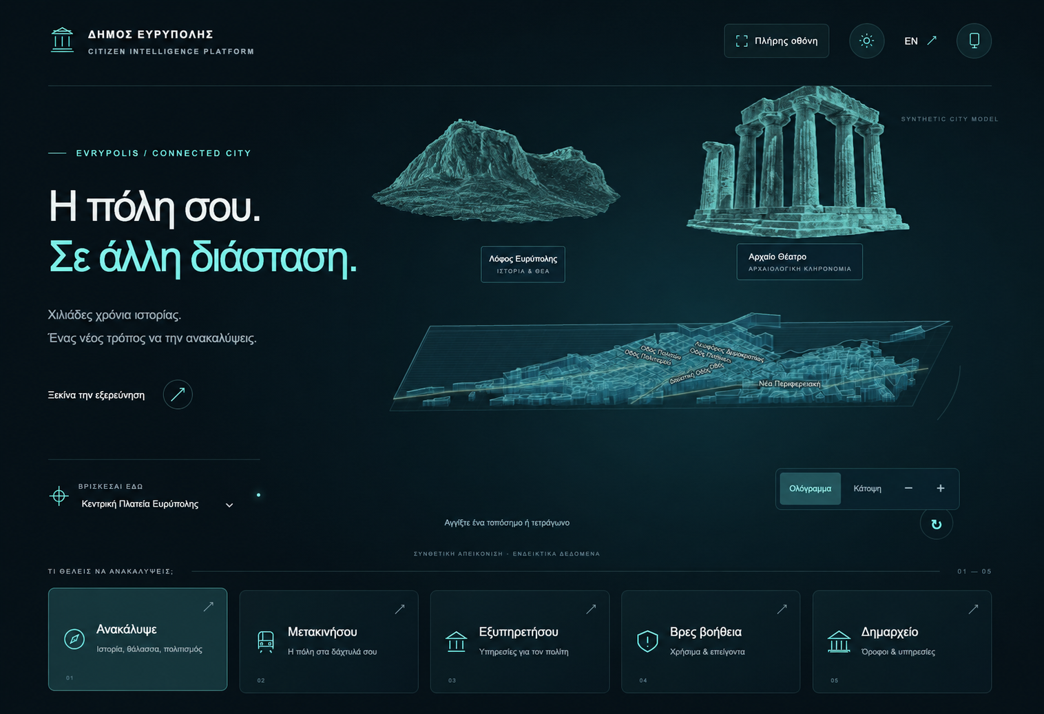 Διεπαφή Citizen Intelligence Platform για τον Δήμο Ευρύπολης